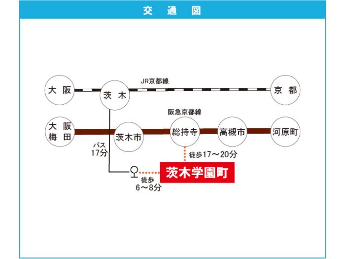 apartment 茨木市学園町3番

住棟配置図