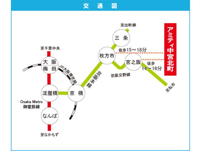 apartment 枚方市中宮北町2番

住棟配置図