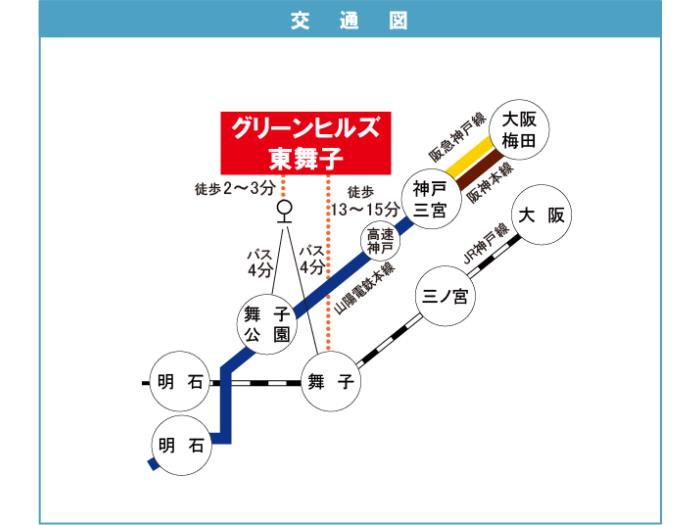 apartment 神戸市垂水区舞子台7丁目1番

住棟配置図