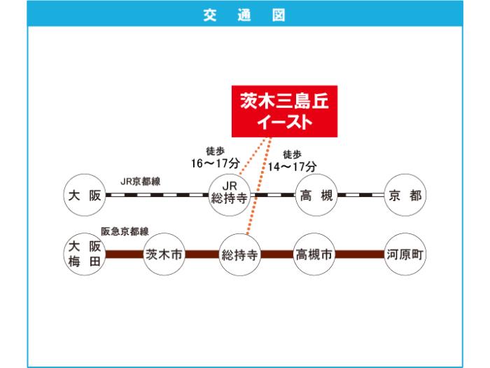 apartment 茨木市三島丘二丁目30番

住棟配置図