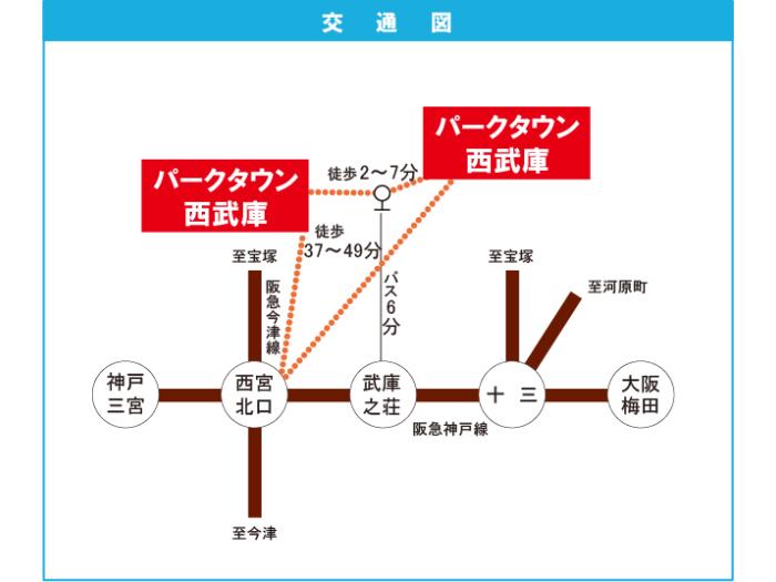 apartment 尼崎市武庫元町三丁目5番・武庫豊町二丁目1番

住棟配置図