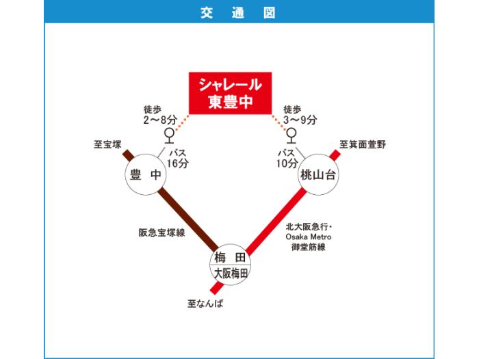 apartment 豊中市東豊中町6丁目5、9、11、12番

住棟配置図