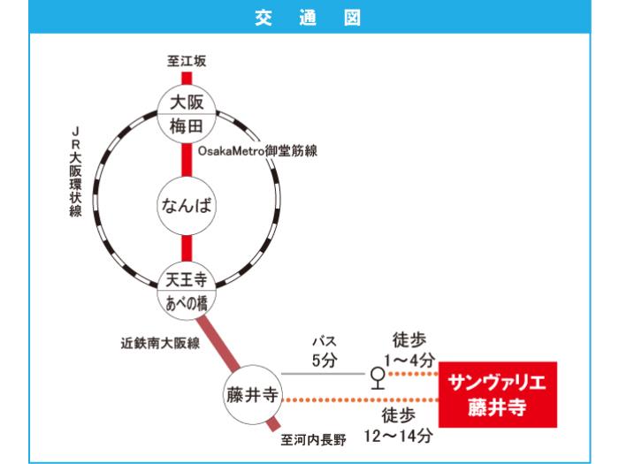 apartment 藤井寺市さくら町2番

住棟配置図