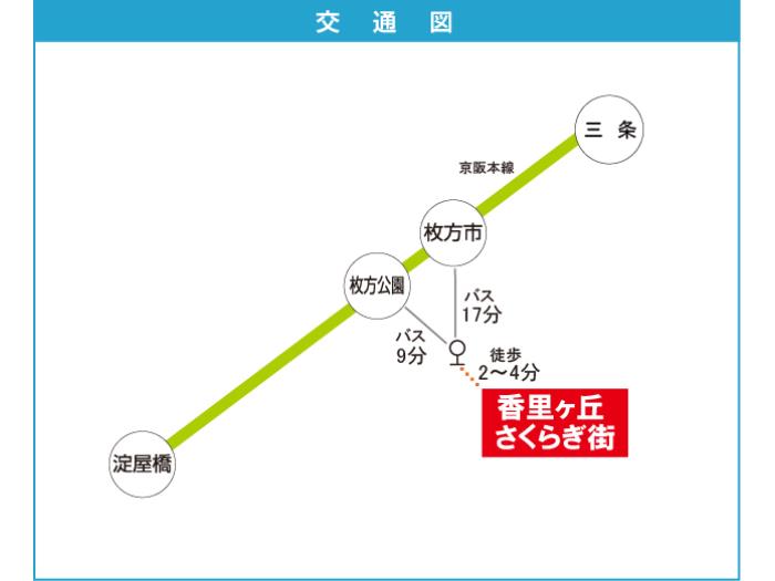 apartment 枚方市香里ヶ丘五丁目6番・7番

住棟配置図