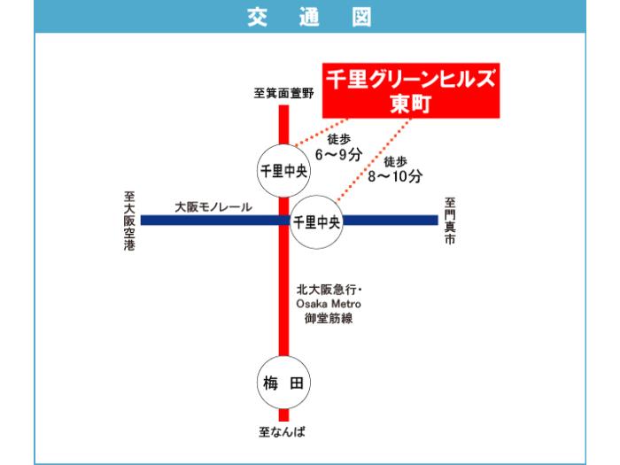 apartment 豊中市新千里東町2丁目7番

住棟配置図