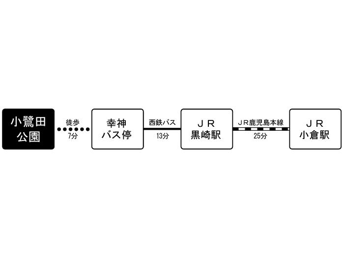 apartment 北九州市八幡西区小鷲田町5番

住棟配置図